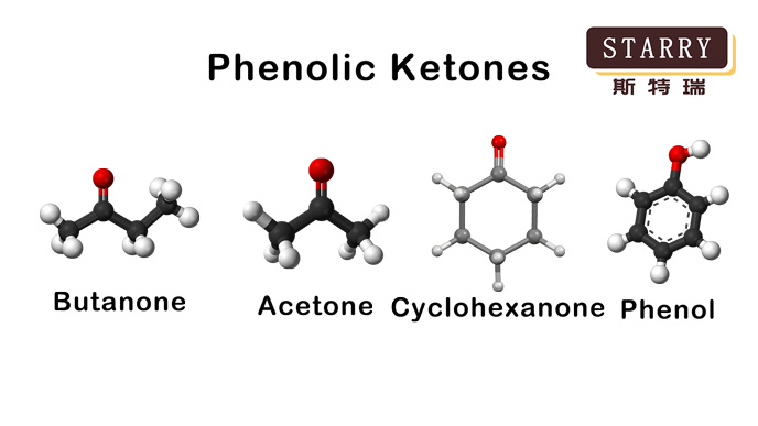Application of Phenolic Ketones