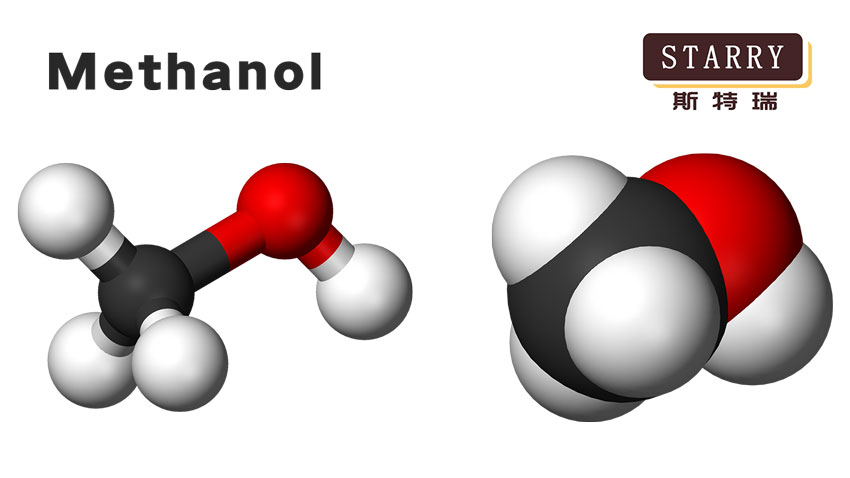 Methanol application industries