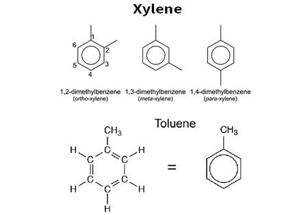 What Is The Different Function Between Toluene And Xylene?